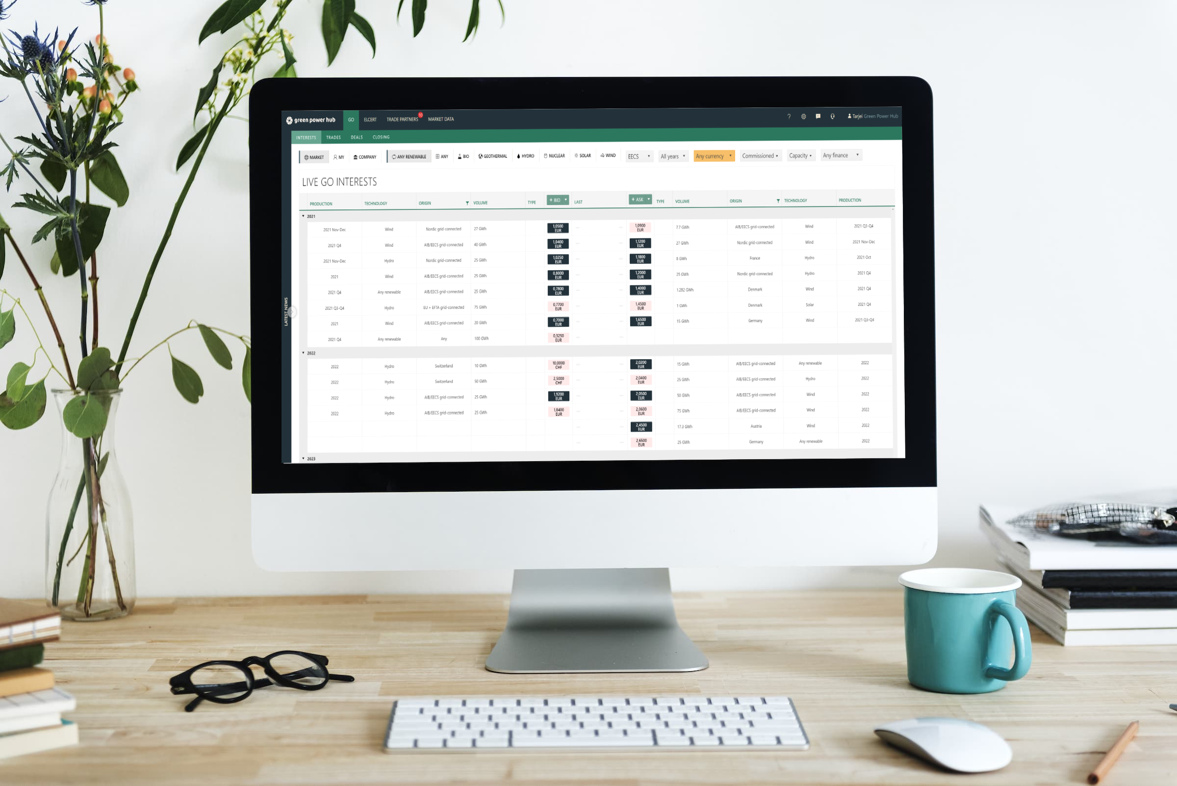 EECS trading screen