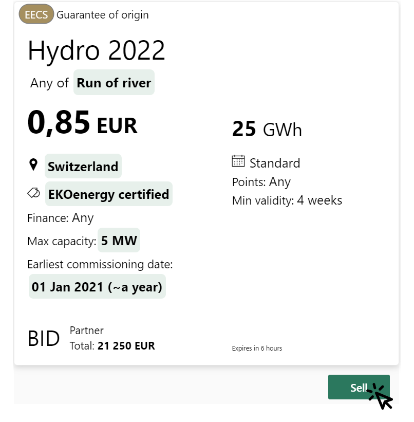 View interest details
